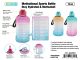 MOTIVATION WATER BOTTLE - 73 OZ. OMBRE VERSION 3 COLORS