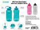 GIANT GALLON WITH CARRY HANDLE AND STRAW ASSORTED COLORS